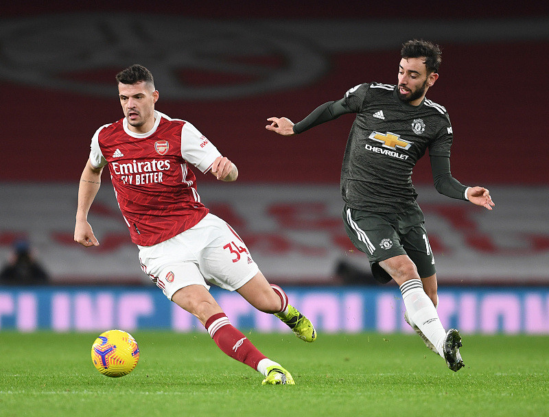 曼联得分 曼联得分